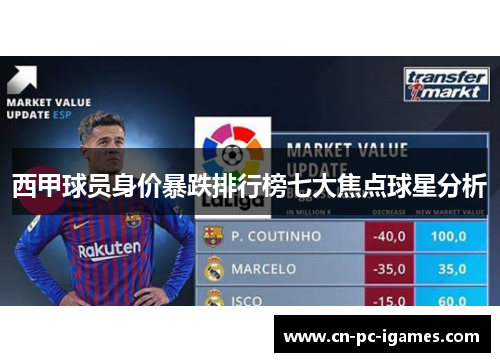 西甲球员身价暴跌排行榜七大焦点球星分析