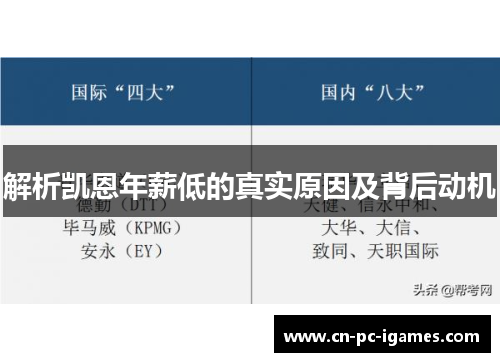 解析凯恩年薪低的真实原因及背后动机 解析凯恩年薪低的真实原因及背后动机