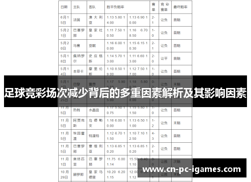 足球竞彩场次减少背后的多重因素解析及其影响因素 足球竞彩场次减少背后的多重因素解析及其影响因素