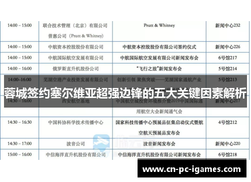 蓉城签约塞尔维亚超强边锋的五大关键因素解析 蓉城签约塞尔维亚超强边锋的五大关键因素解析