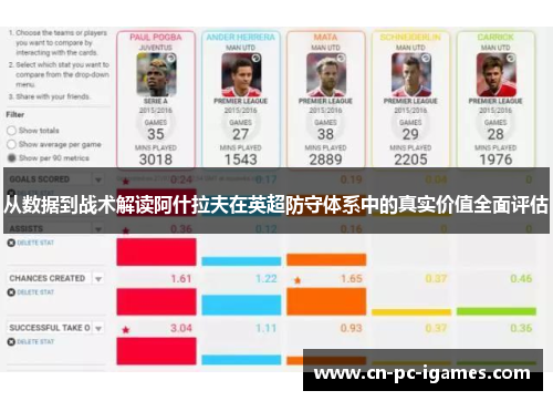 从数据到战术解读阿什拉夫在英超防守体系中的真实价值全面评估 从数据到战术解读阿什拉夫在英超防守体系中的真实价值全面评估