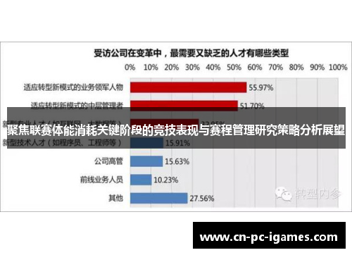 聚焦联赛体能消耗关键阶段的竞技表现与赛程管理研究策略分析展望 聚焦联赛体能消耗关键阶段的竞技表现与赛程管理研究策略分析展望